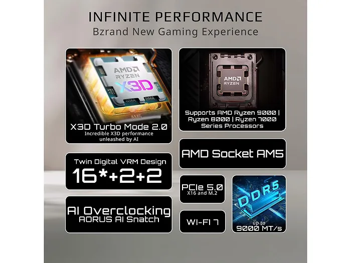 GIGABYTE-X870E AERO X3D WOOD