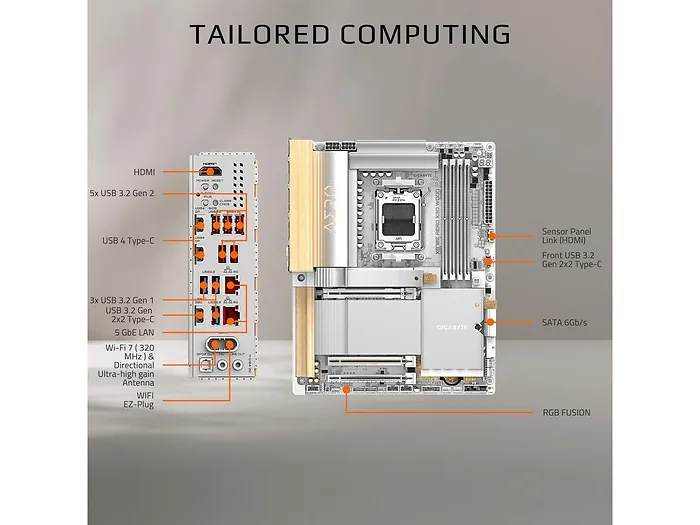 GIGABYTE-X870E AERO X3D WOOD