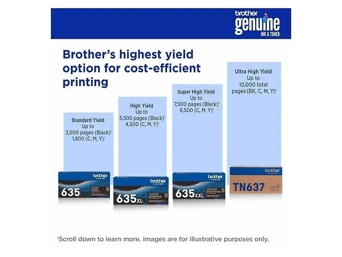 Brother-TN637Y