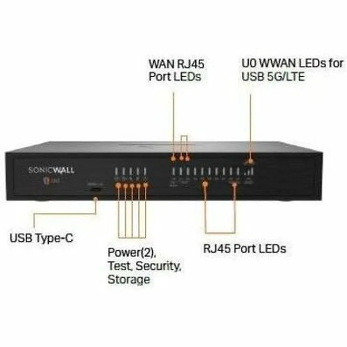 SONICWALL-03-SSC-7003