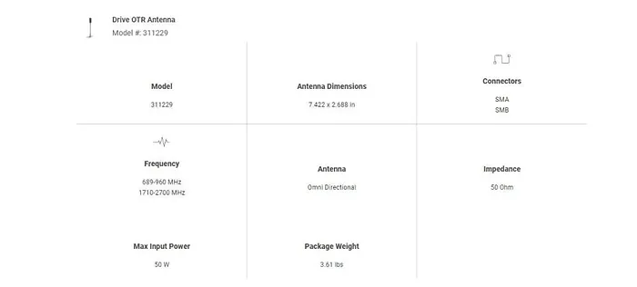 Wilson Electronics-311229