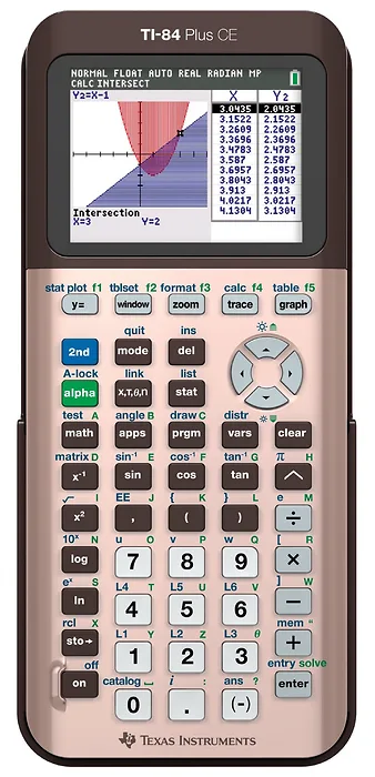 Texas Instruments-84CEPY/TBL/1L1/K1