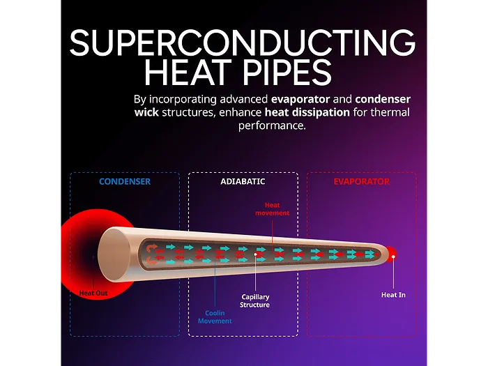 Cooler Master-RR-212S-25PZ-R1