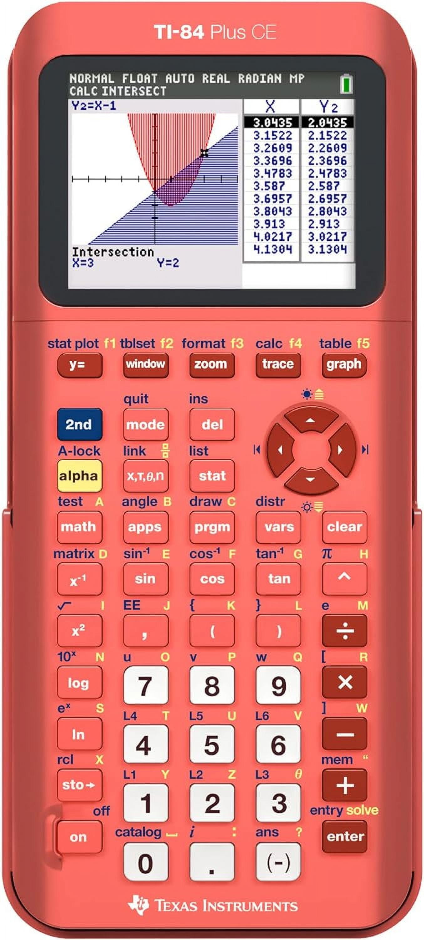 Texas Instruments 84CEPY/FC/1L1/E9 — 84CEPY Peach Pi
