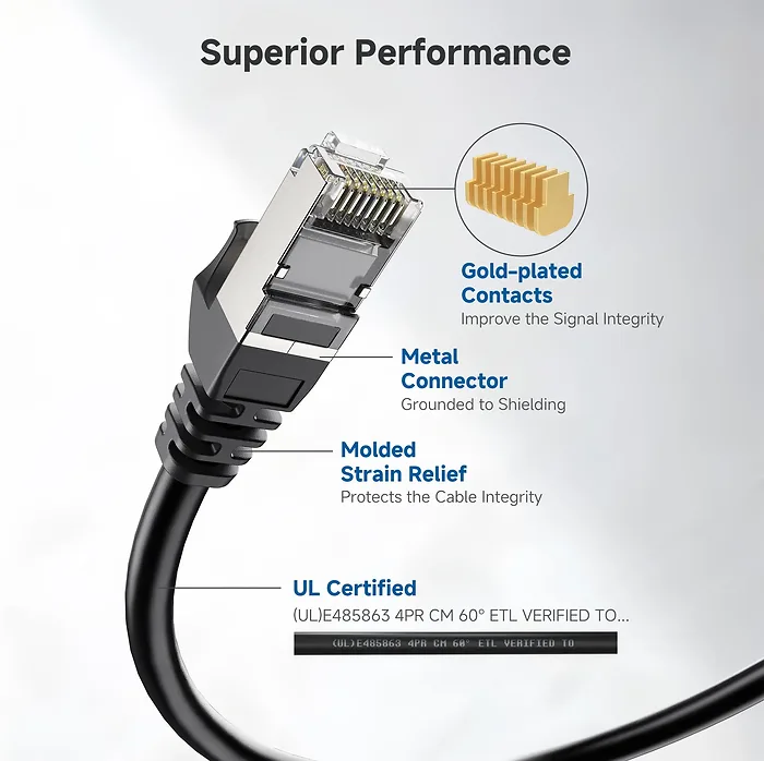 CABLE MATTERS-160012-BLK-7X5