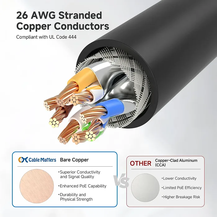 CABLE MATTERS-160012-BLK-7X5