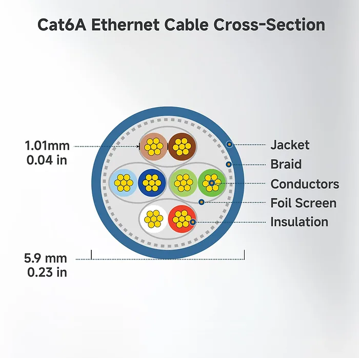 CABLE MATTERS-160012-BLK-7X5