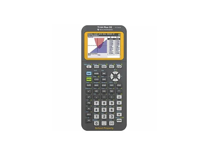 Texas Instruments-84CEPY/RLP/1L1/A