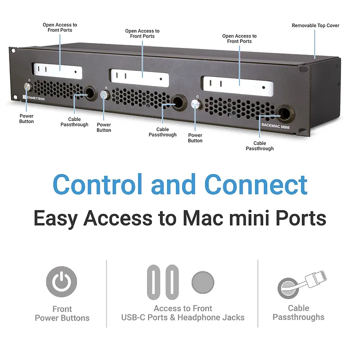 SONNET TECHNOLOGIES-RACK-MIN-3X