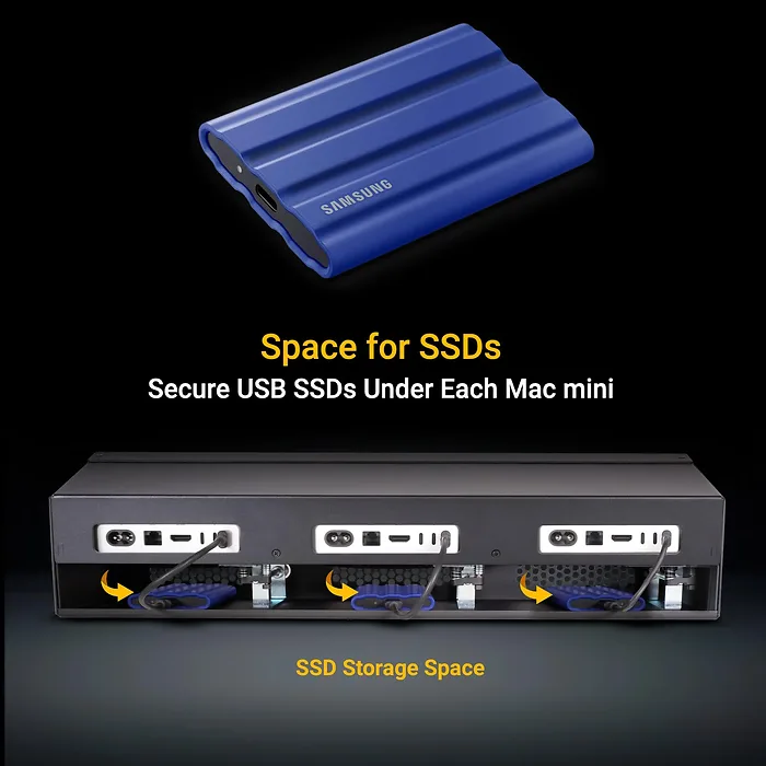 SONNET TECHNOLOGIES-RACK-MIN-3X