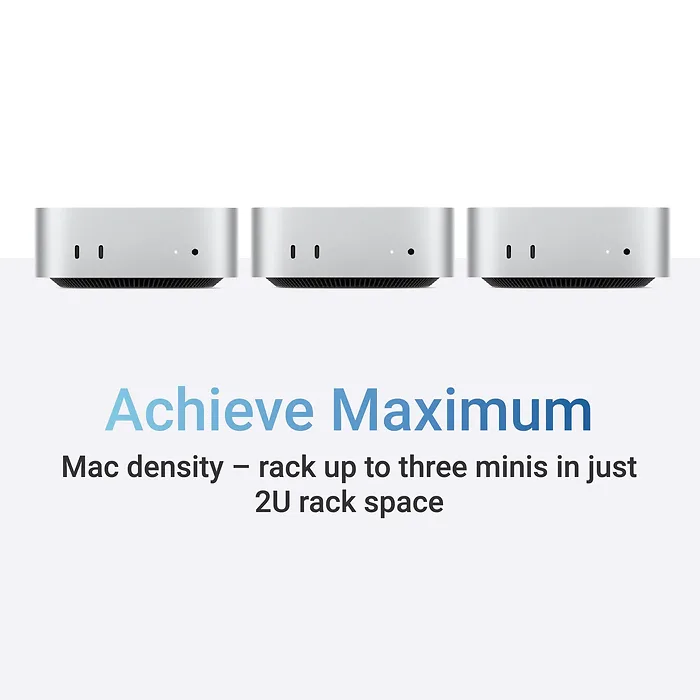 SONNET TECHNOLOGIES-RACK-MIN-3X