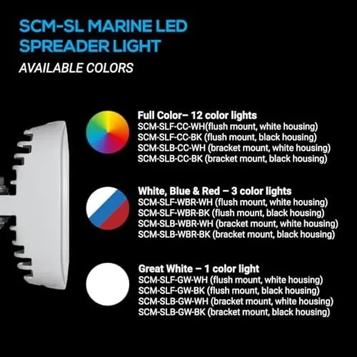 Shadow Caster-SCM-SLB-GW-WH