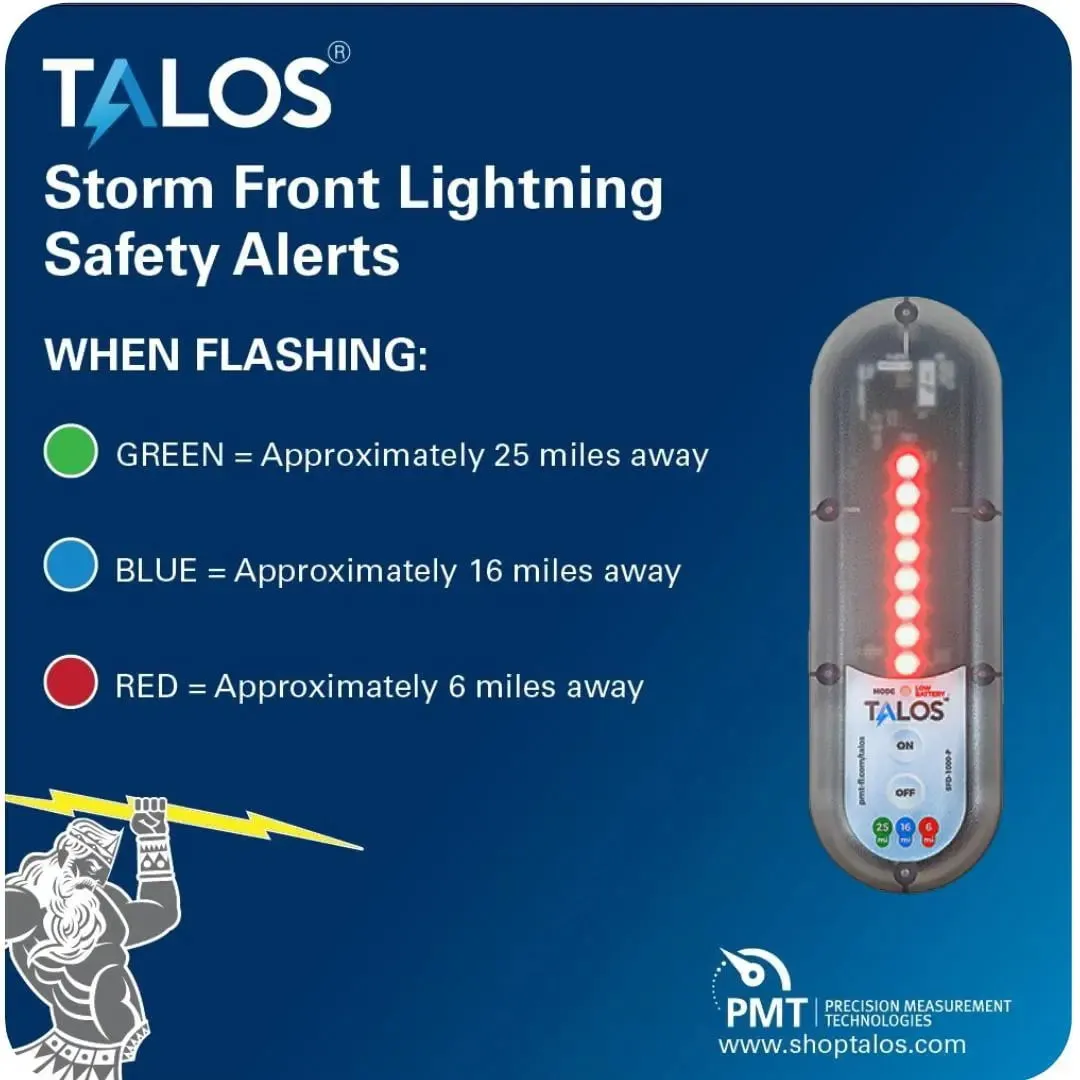 TALOS 1381 — Talos SFD-1414P-MTB Standard Lightning Detector With 14x14 Sign