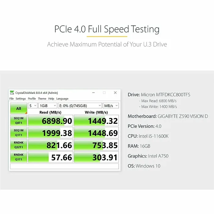 STARTECH-PEX4SFF8639U3