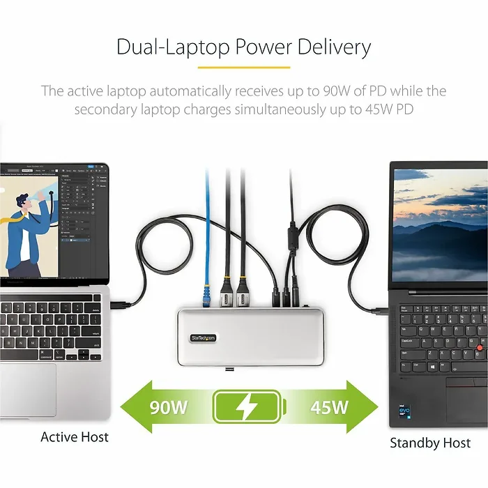 STARTECH-129N-USBC-KVM-DOCK