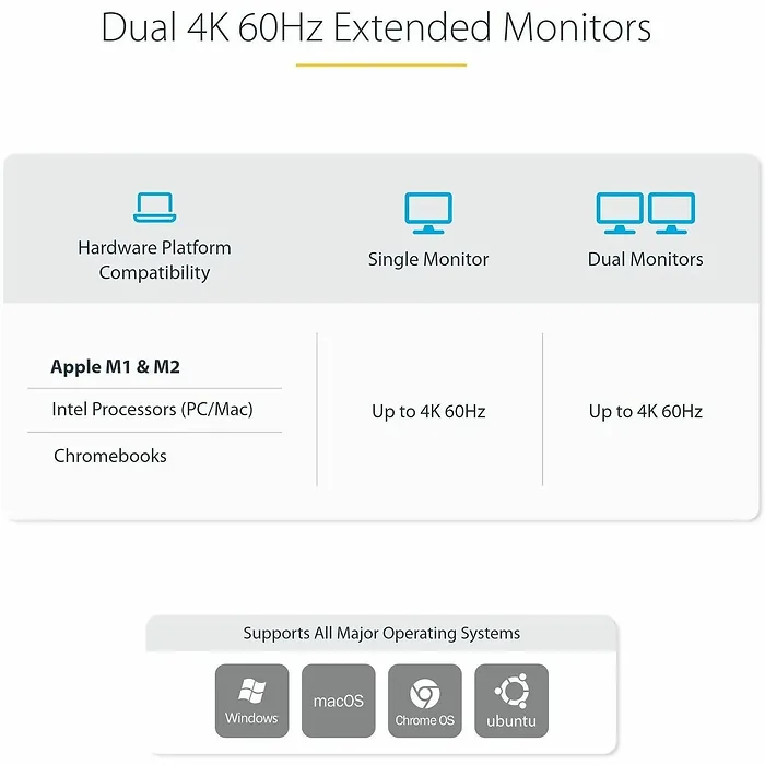 STARTECH-129N-USBC-KVM-DOCK