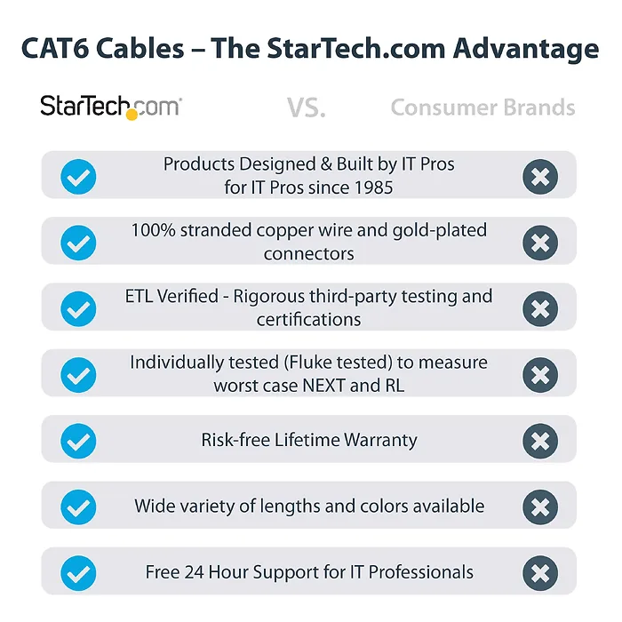 STARTECH-SFPCMM1M