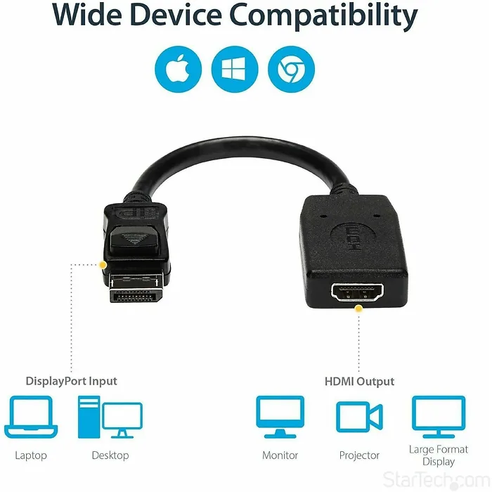 STARTECH-DP2HDMI