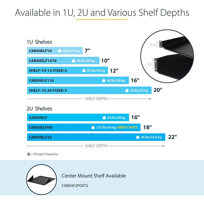 STARTECH-CABSHELF22
