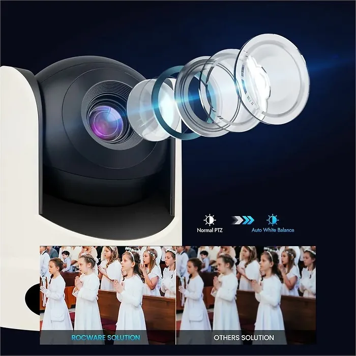 ROCWARE-684514110907