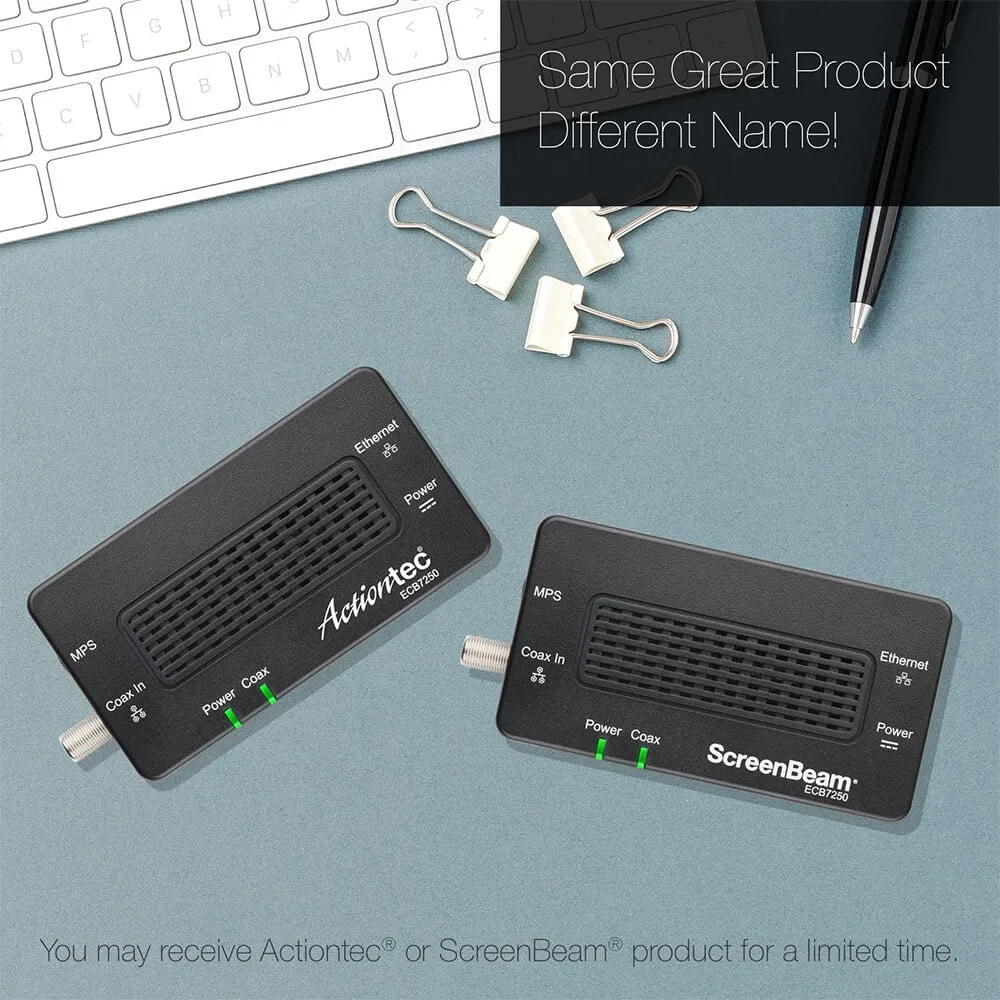 SCREENBEAM ECB7250K02 — BONDED ECB7250K NETWORK ADAPTER KIT