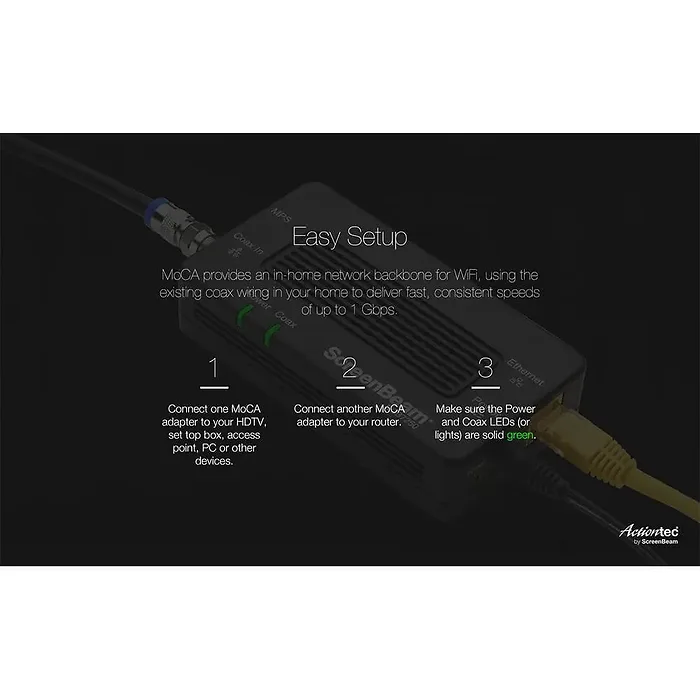 SCREENBEAM-ECB7250K02