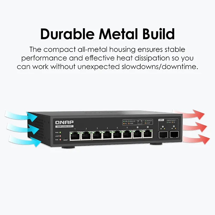 QNAP-QSW-L3208-2C6T-US