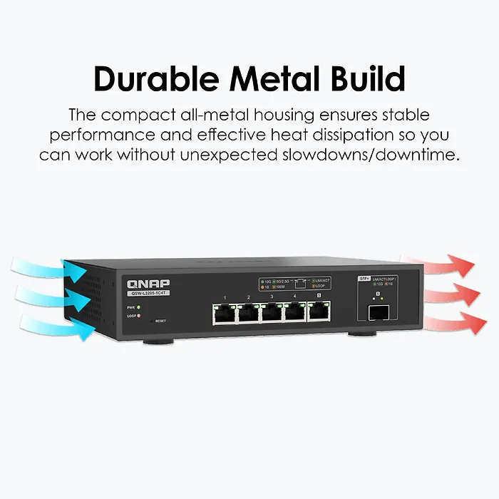 QNAP-QSW-L3205-1C4T-US