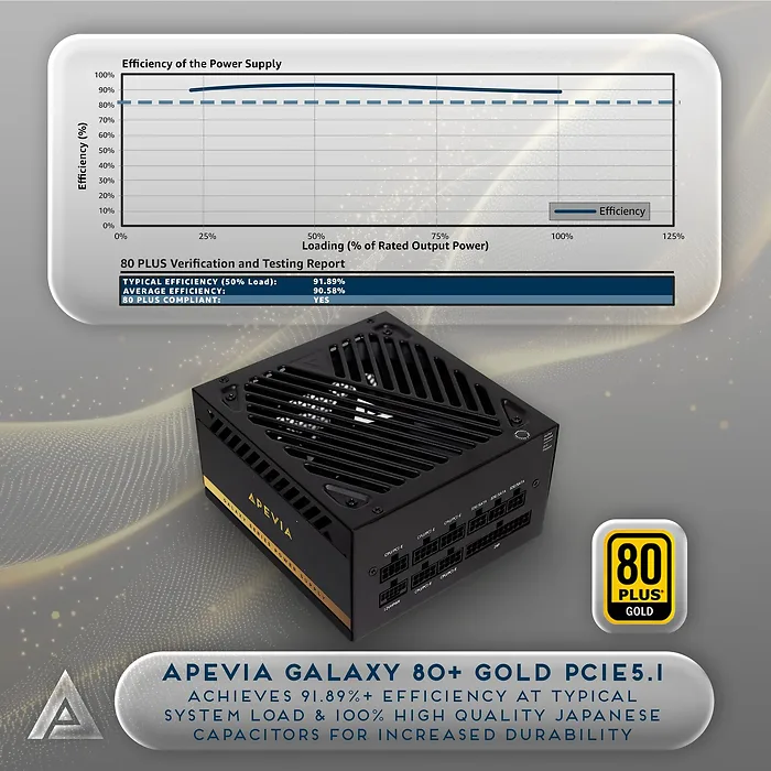 Apevia-GALAXY650W
