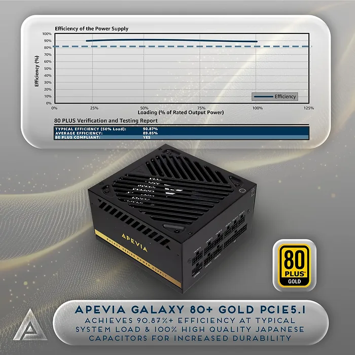 Apevia-GALAXY850W