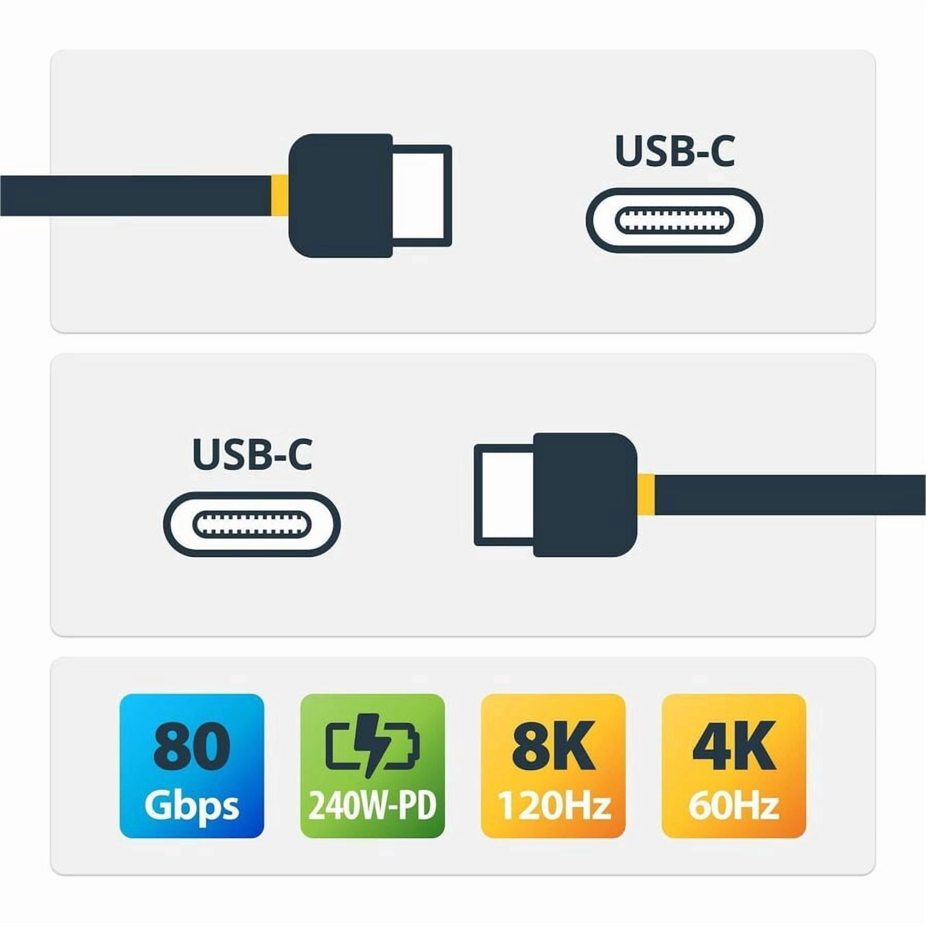 STARTECH CC18IN80GUSB4CABLE — 1.5FT/45CM USB-IF CERTIFIED USB4 CABLE SUPPORTS 80GBPS; DISPLAYPORT 2.1 VIDEO W/