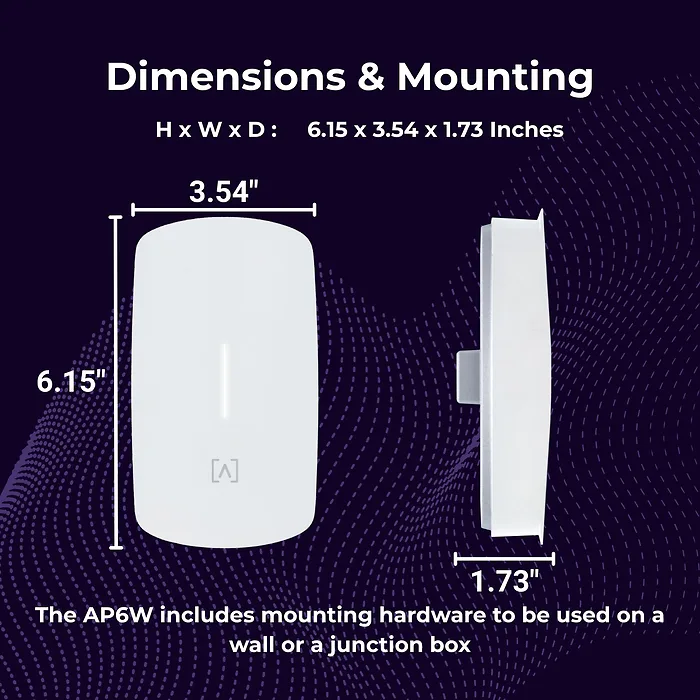 ALTA NETWORKS LLC.-AP6W