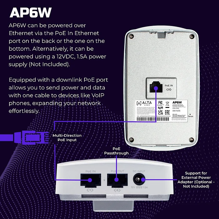 ALTA NETWORKS LLC.-AP6W