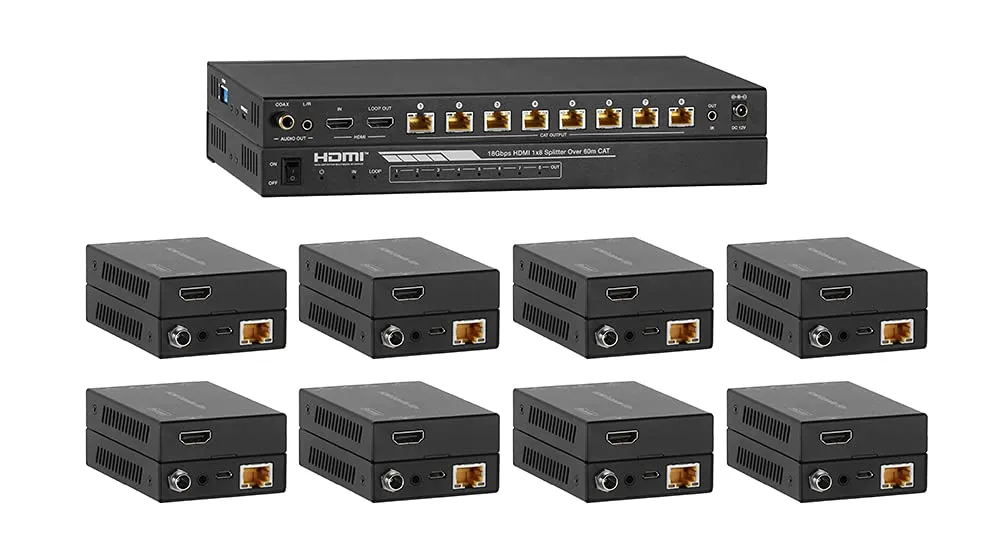 Kanex SP-HDPOC1X8 — HDMI 1X8 DISTRIBUTION AMPLIFIER OVER CAT5E/6 OUTPUTS AND POC 60M