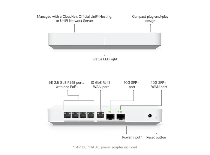 Ubiquiti-UXG-FIBER