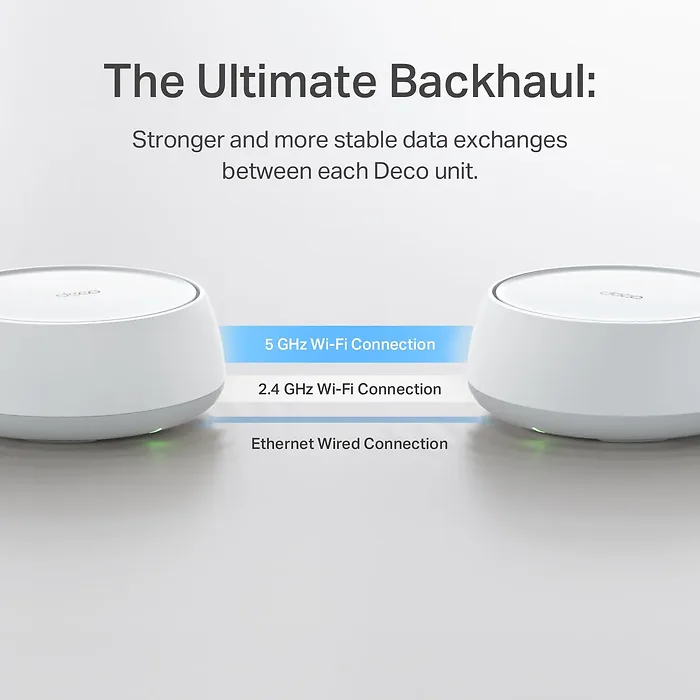 TPLINK-Deco BE23-1Pack