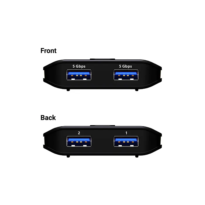 Aten Technologies-US4322