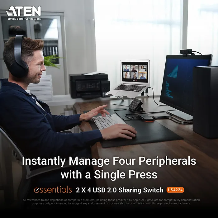 Aten Technologies-US4224