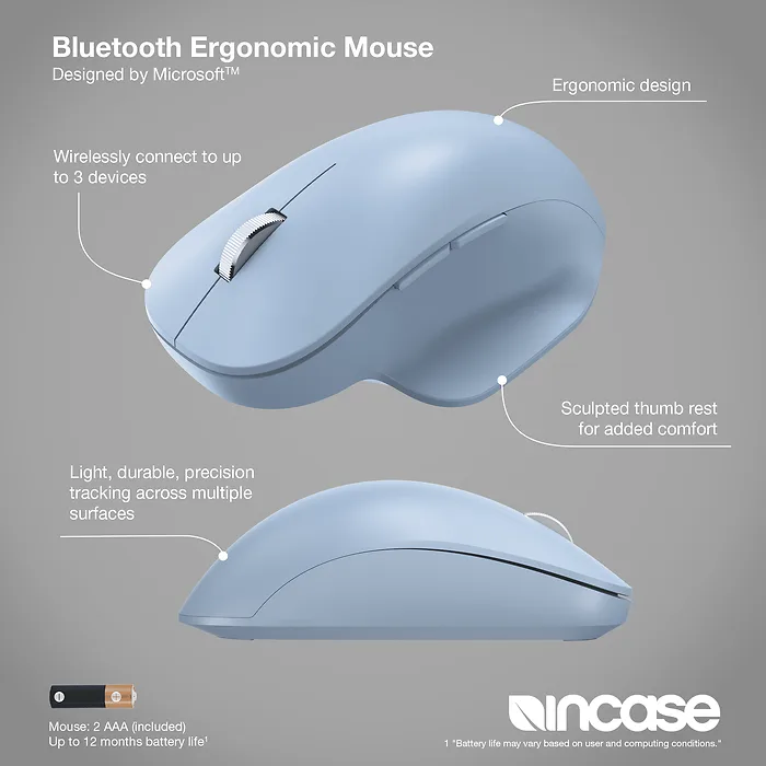 INCASE-222-00049