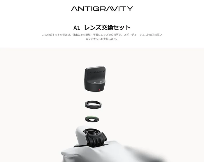 Antigravity-CINSBANH-01