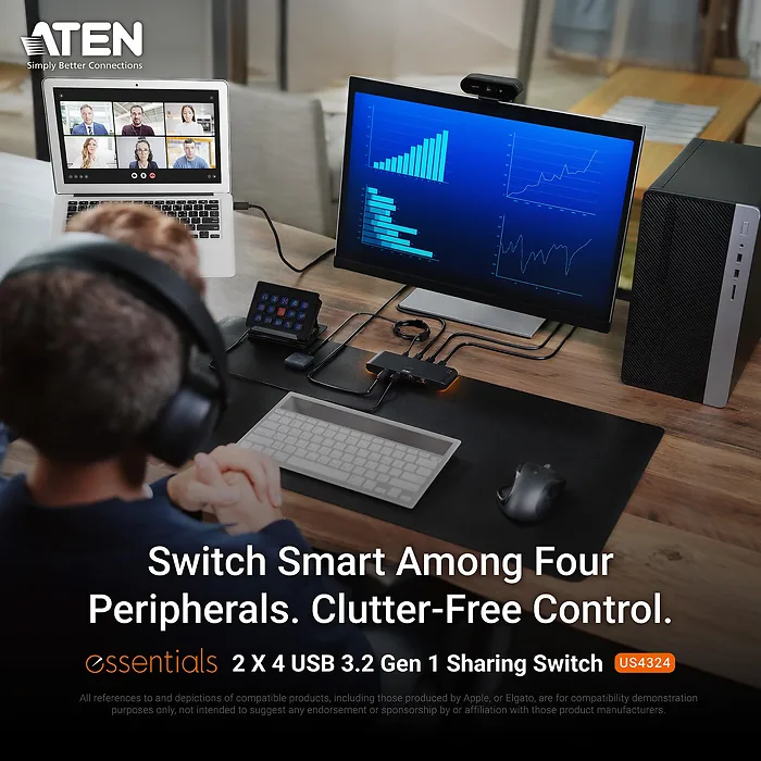 Aten Technologies-US4324