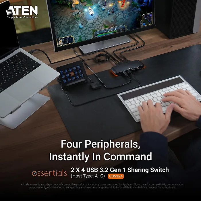 Aten Technologies-US5324