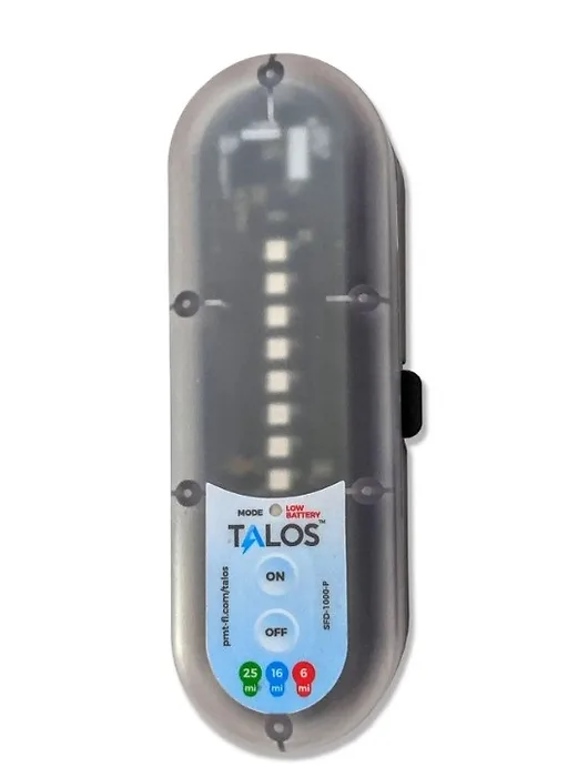 TALOS-1245