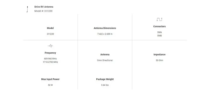 Wilson Electronics-311230