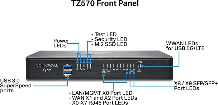 SONICWALL-03-SSC-8995