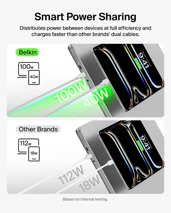 Belkin-CAC004FQ1.5MWH