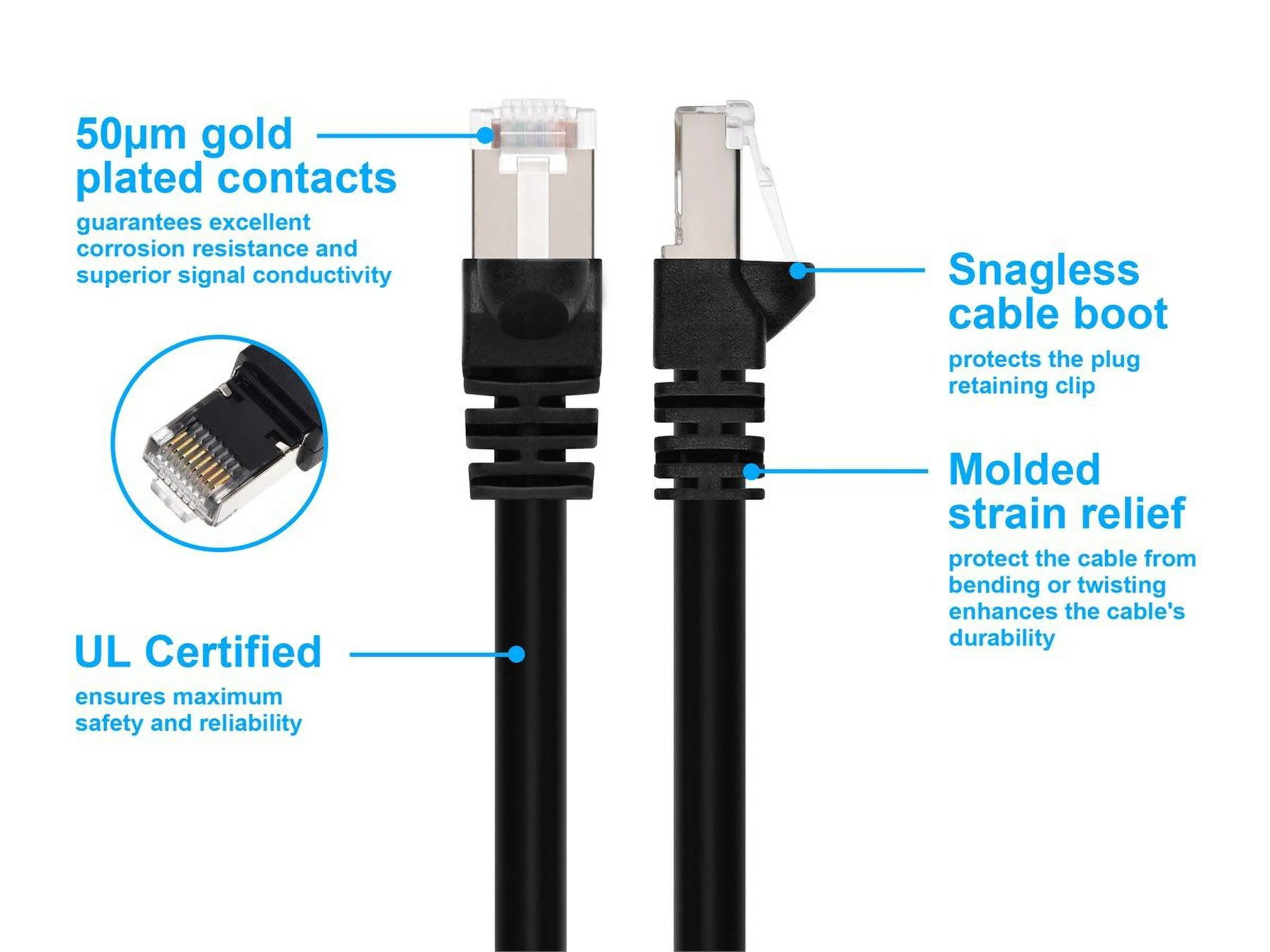 Monoprice 24352 — MONOPRICE CAT6A ETHERNET PATCH CABLE-SNA