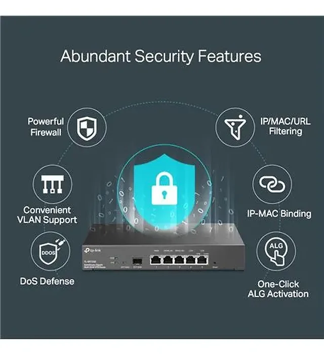 TPLINK-TL-ER7206