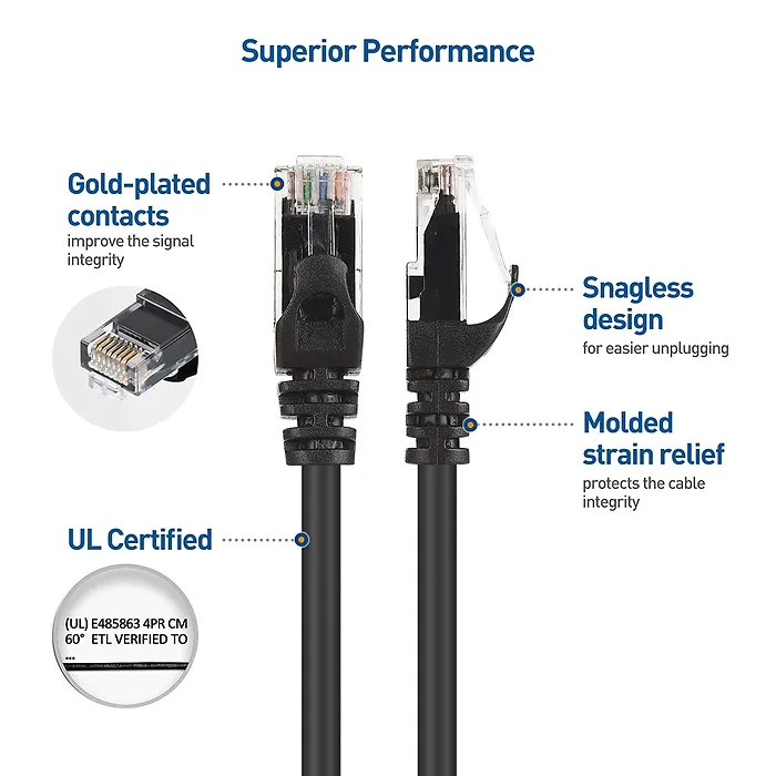 CABLE MATTERS-160001-BLK-7X5