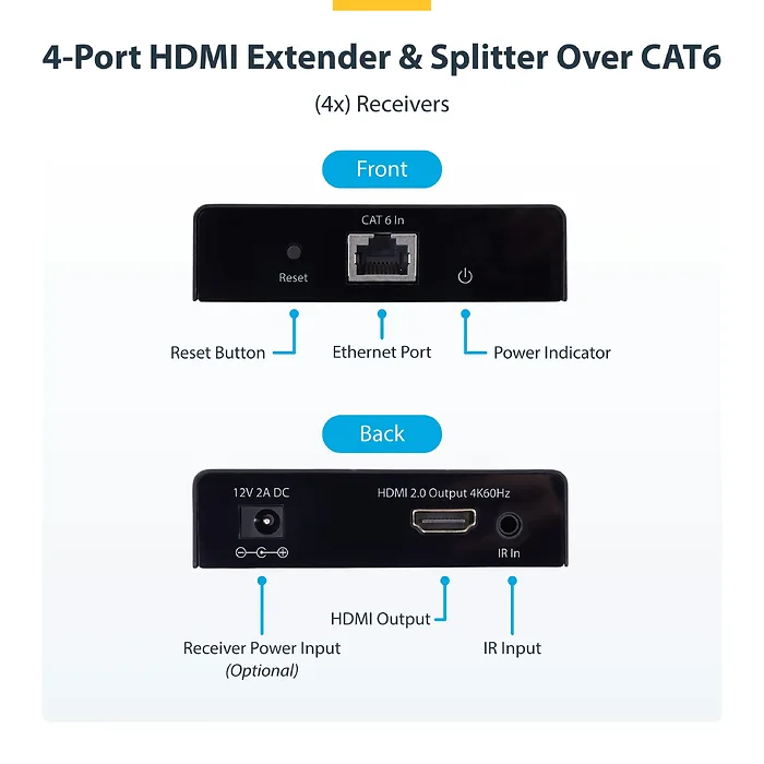 STARTECH-4K7014IC-EXTEND-HDMI